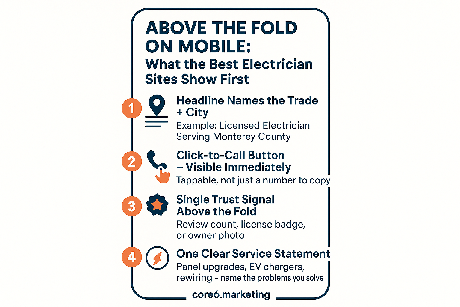 What Electrician Websites That Actually Generate Calls Have in Common